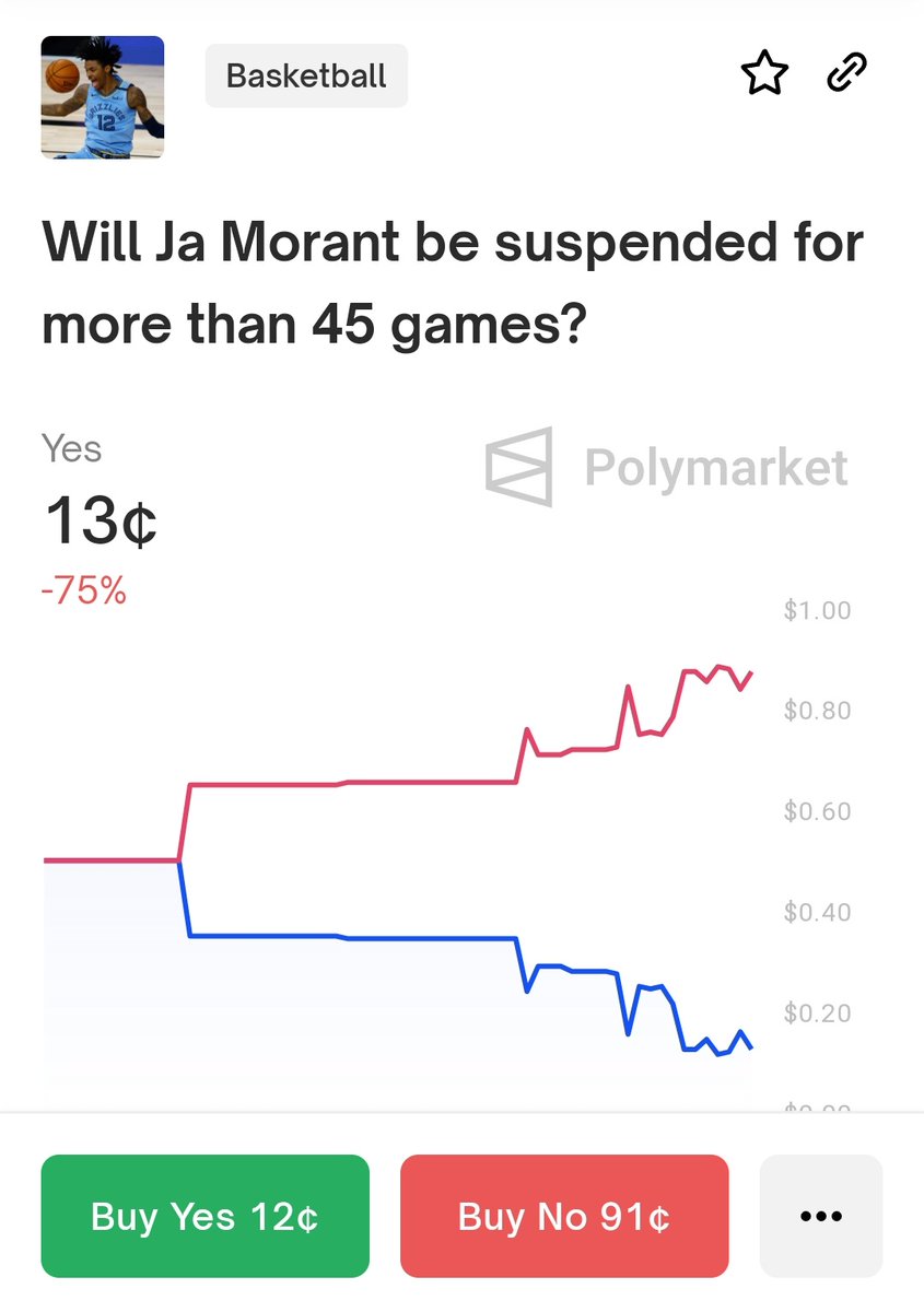 Buttcrack Sports on Twitter "Screw betting on the NBA Finals. Bet on