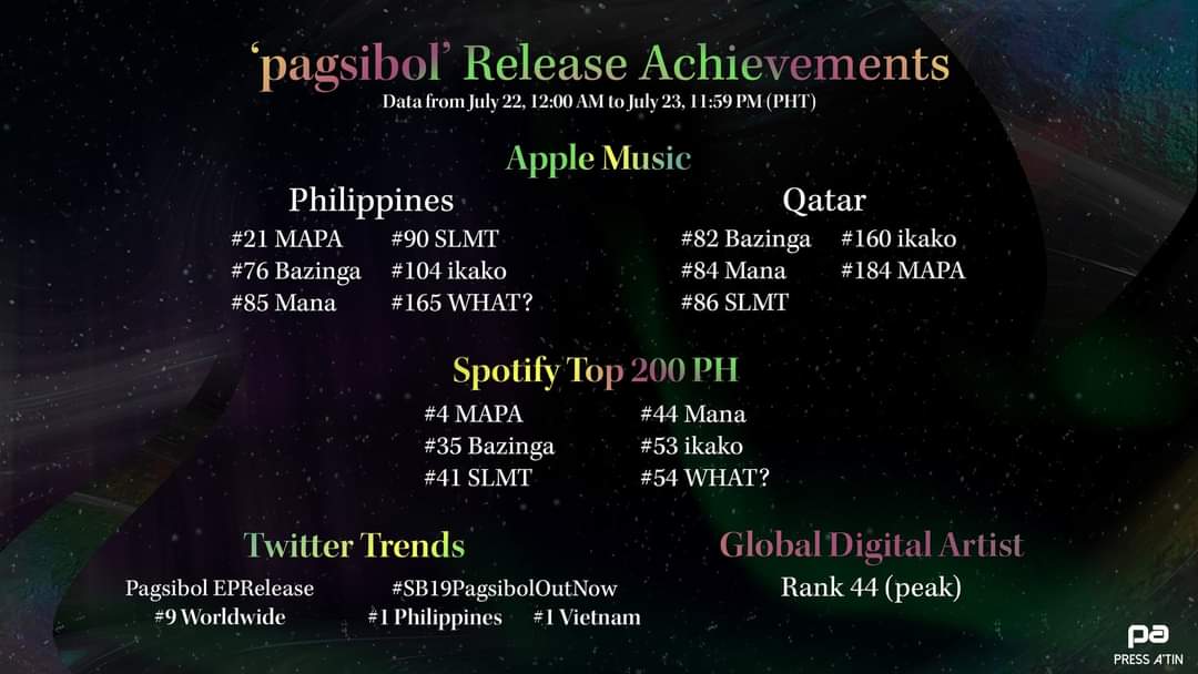 Bretman Stone⁵ ⚠️ on Twitter: 