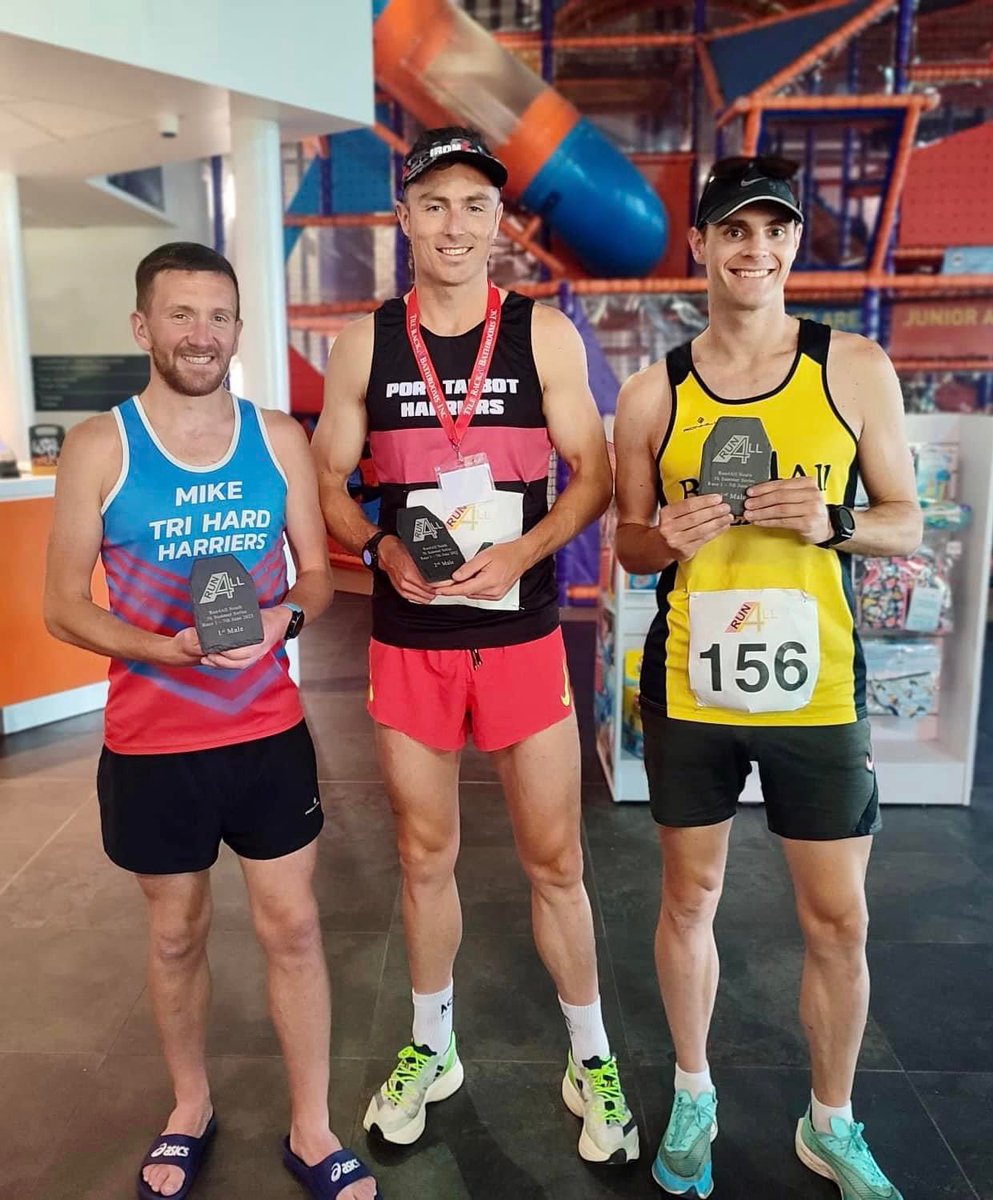 Congratulations to everyone who ran last night 👏. 

Female 
🥇Ffion Williams, Port Talbot Harriers
🥈Naomi Sutton, Run4All Neath
🥉Lily Williams, Neath Harriers 

Male
🥇Michael Roderick, Tri Hard Harriers
🥈Michael Davies, Port Talbot Harriers
🥉Chris Tones, Run4All Neath