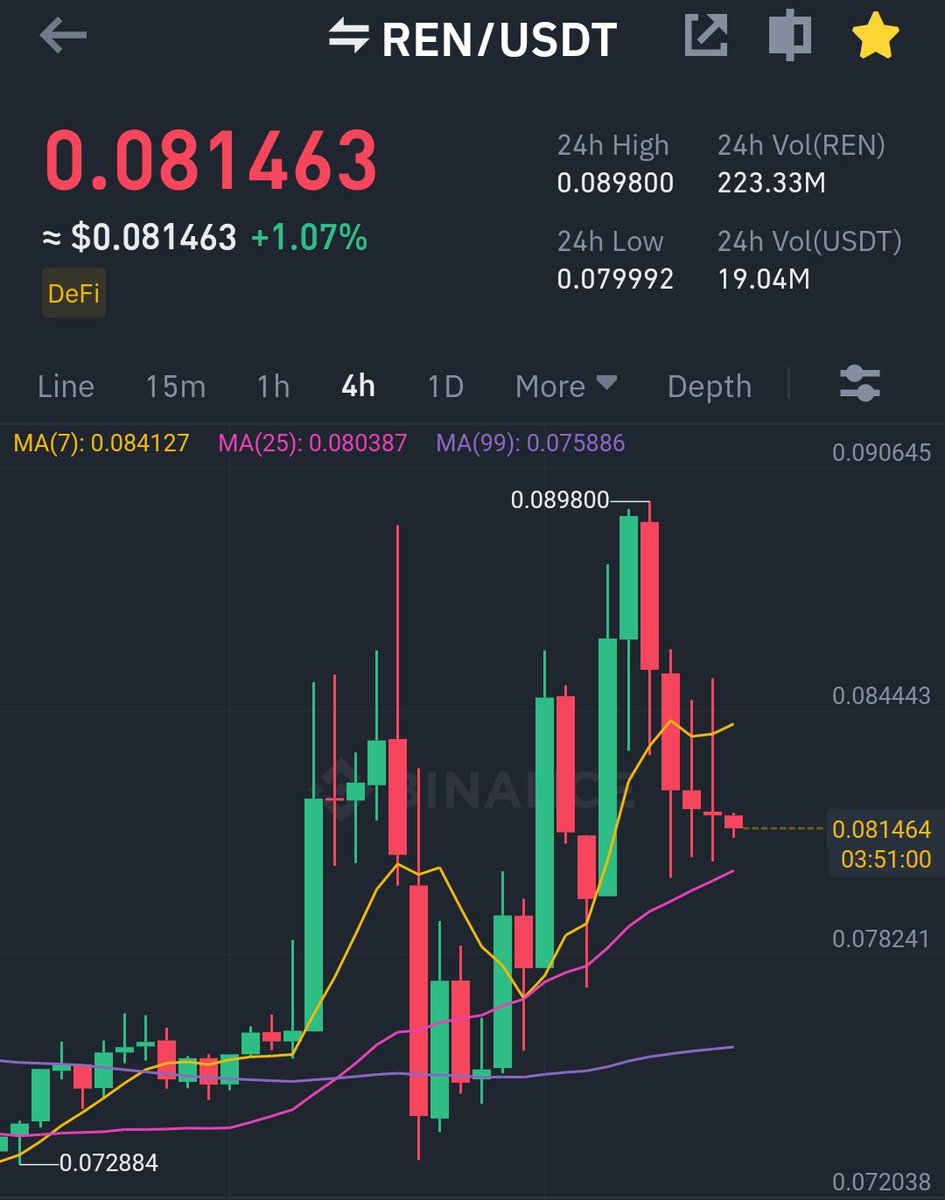 Crypto GVR tweet media