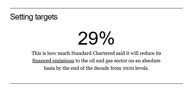 ESGLightwheel's tweet photo. Thanks @StanChart for this - a great example of #beingtruthful versus hype without #reality Thanks @business for the share. #thingstaketime #knockoneffects #makingprogress @ESGLightwheel https://t.co/SWsVpwD9v7