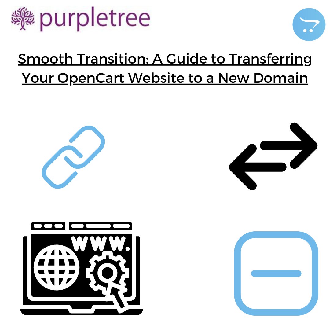 Planning a domain transfer for your #OpenCart website? Our latest blog has got you covered! Learn the step-by-step process for a smooth transition. Check it out now! 💻🌐

cutt.ly/zwedETcB

 #WebsiteMigration #DomainTransfer  #OnlineBusiness