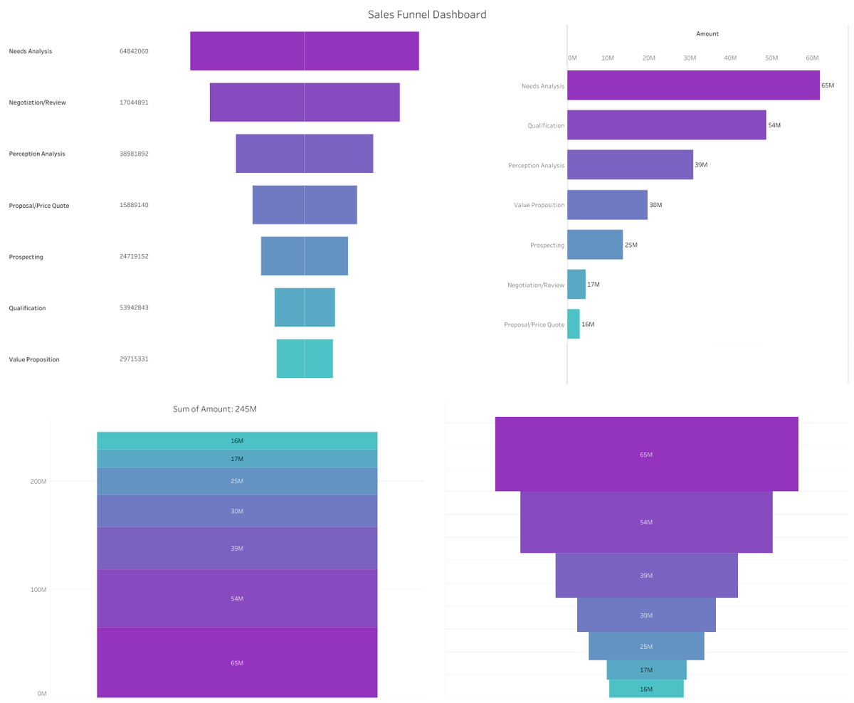 Prashansa Punjabi tweet media