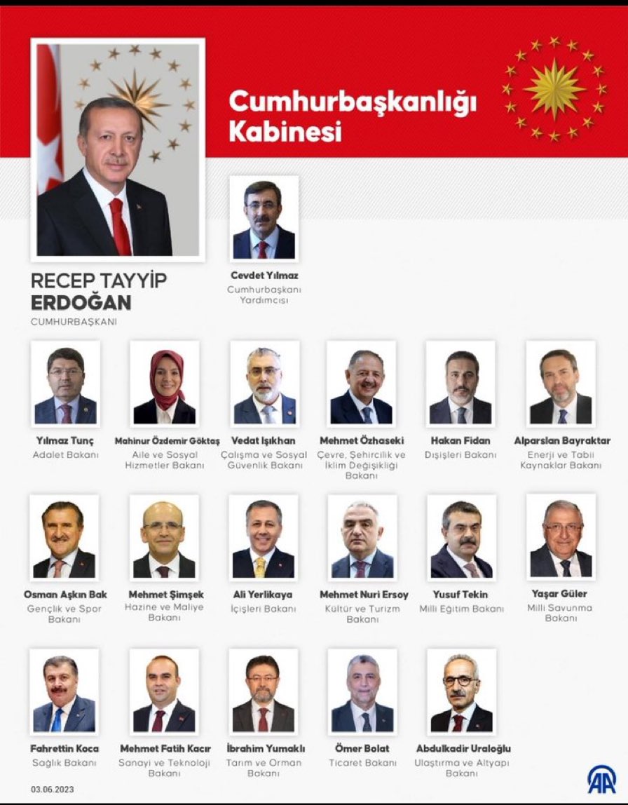 Milletin Ümmetin adamı @RTErdogan liderliğinde 
YÜZYILIN KABİNESİ 

Şimdi onlar düşünsün!!!!