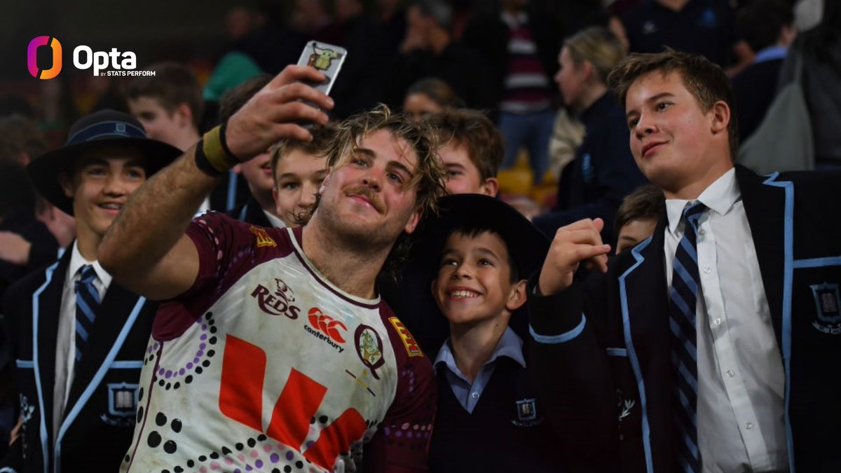 OptaJason's tweet image. 🧵 - This week in the @OptaJason #ThursdayThread we put the spotlight on Fraser McReight - the @SuperRugby Player of the Season according to the Opta Index. Queenslander.