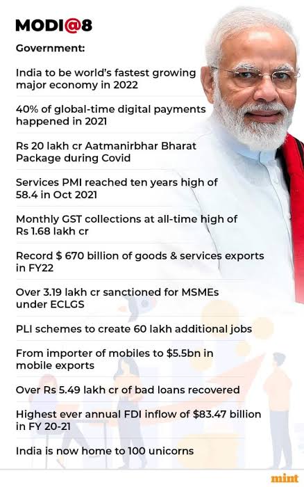 🇮🇳 9Years Of Rising INDIA 🇮🇳

@BJP4India @narendramodi @AmitShah @myogiadityanath @JPNadda @Dev_Fadnavis @ShelarAshish @nitin_gadkari @nsitharaman @smritiirani @ianuragthakur @rajnathsingh 
@mieknathshinde

#9YearsOfEmpoweringYouth
#9YearsOfDevelopment