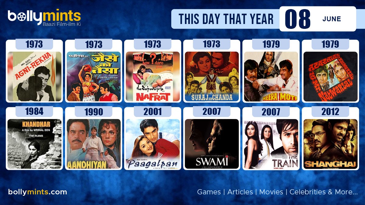 Here are the few #BollywoodMovies released on this day. Stay tuned at bollymints.com for more #updates #ThisDayThatYear #7June #AgniRekha #JaiseKoTaisa #Nafrat #SurajAurChanda #HeeraMoti #MrNatwarlal #Khandhar #Aandhiyan #Paagalpan #Swami #TheTrain #Shanghai