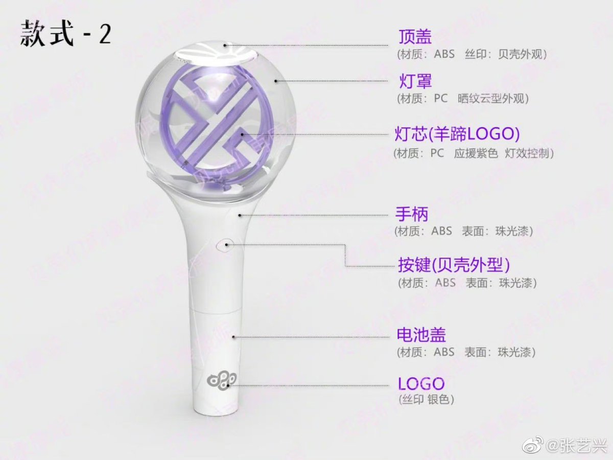 XbackINA's tweet photo. 080623 @layzhang Weibo Update

XBack, gambar Light stick versi 3D ada disini. Silahkan pilih salah satu, pilih 1 atau 2?

#LAY #张艺兴 #레이 @layzhang @lay_studio https://t.co/KR5a0Ipcoe