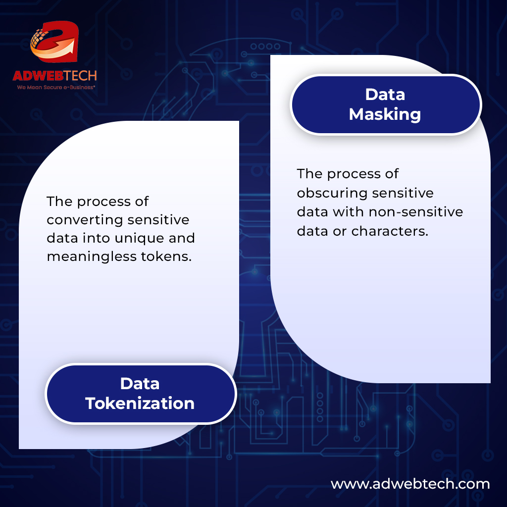 Adweb_Tech's tweet image. Discover the power of #DataMasking and #DataTokenization in securing your data assets. Strengthen your defenses, maintain compliance, and ensure peace of mind!
#DataSecurity #dataprotection #CyberSecurity #CyberSec #informationsecurity #Bitcoin2023 #bugbountytips #Cyberpunk2077