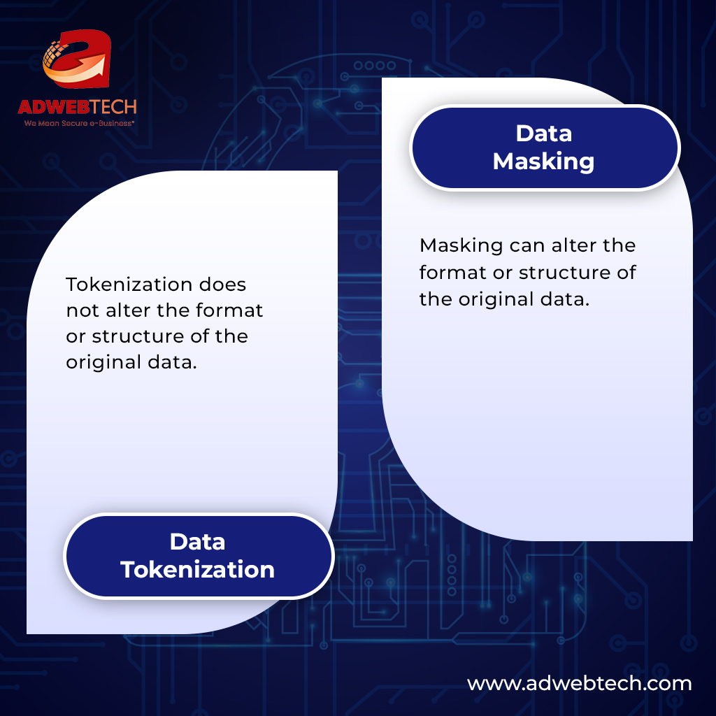 Adweb_Tech's tweet image. Discover the power of #DataMasking and #DataTokenization in securing your data assets. Strengthen your defenses, maintain compliance, and ensure peace of mind!
#DataSecurity #dataprotection #CyberSecurity #CyberSec #informationsecurity #Bitcoin2023 #bugbountytips #Cyberpunk2077