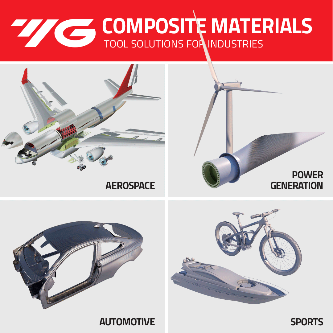 YG1 Cutting Tools on Twitter "YG1 has deep expertise in application