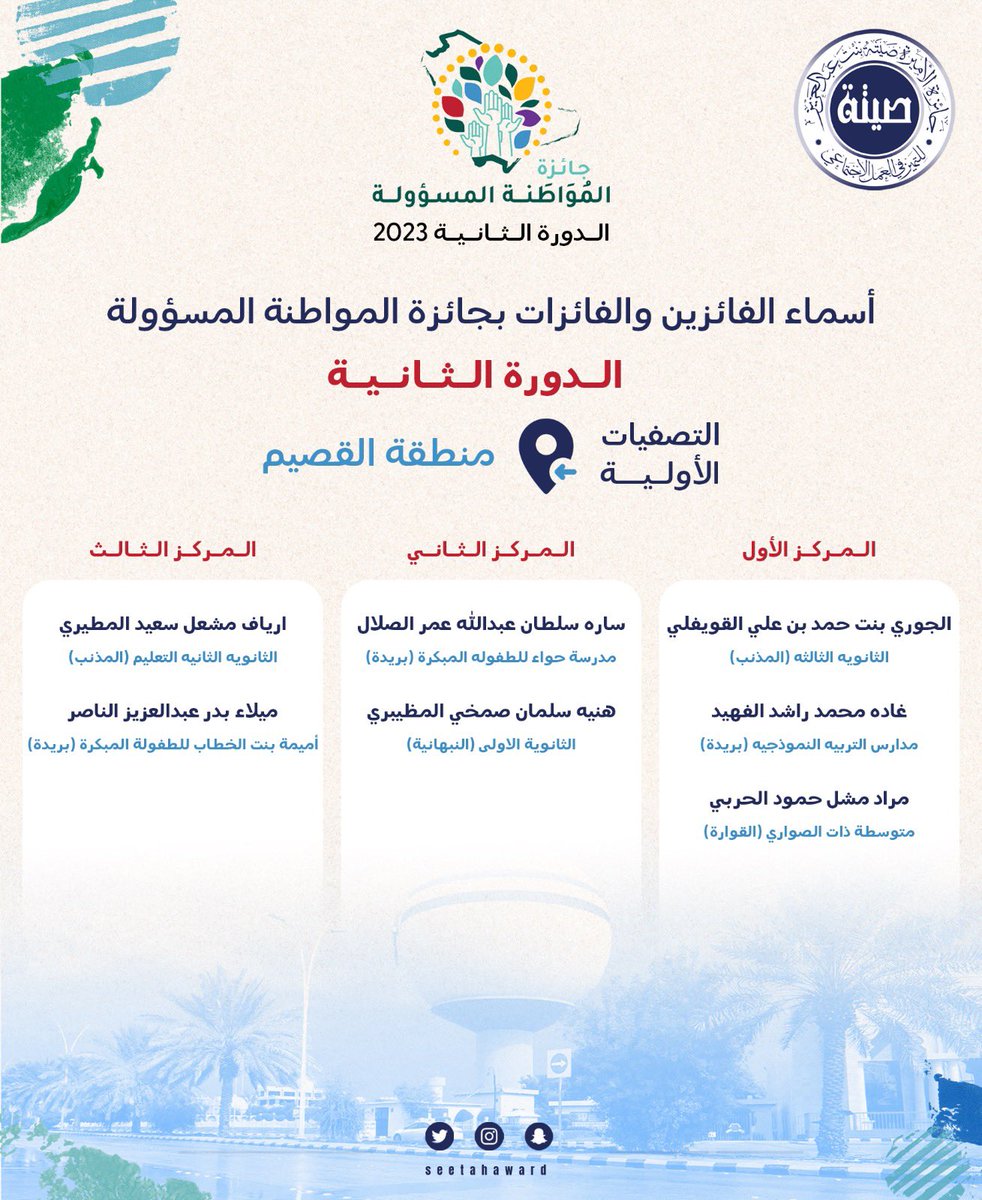 جائزة الأميرة صيتة 
المواطنة المسؤولة 