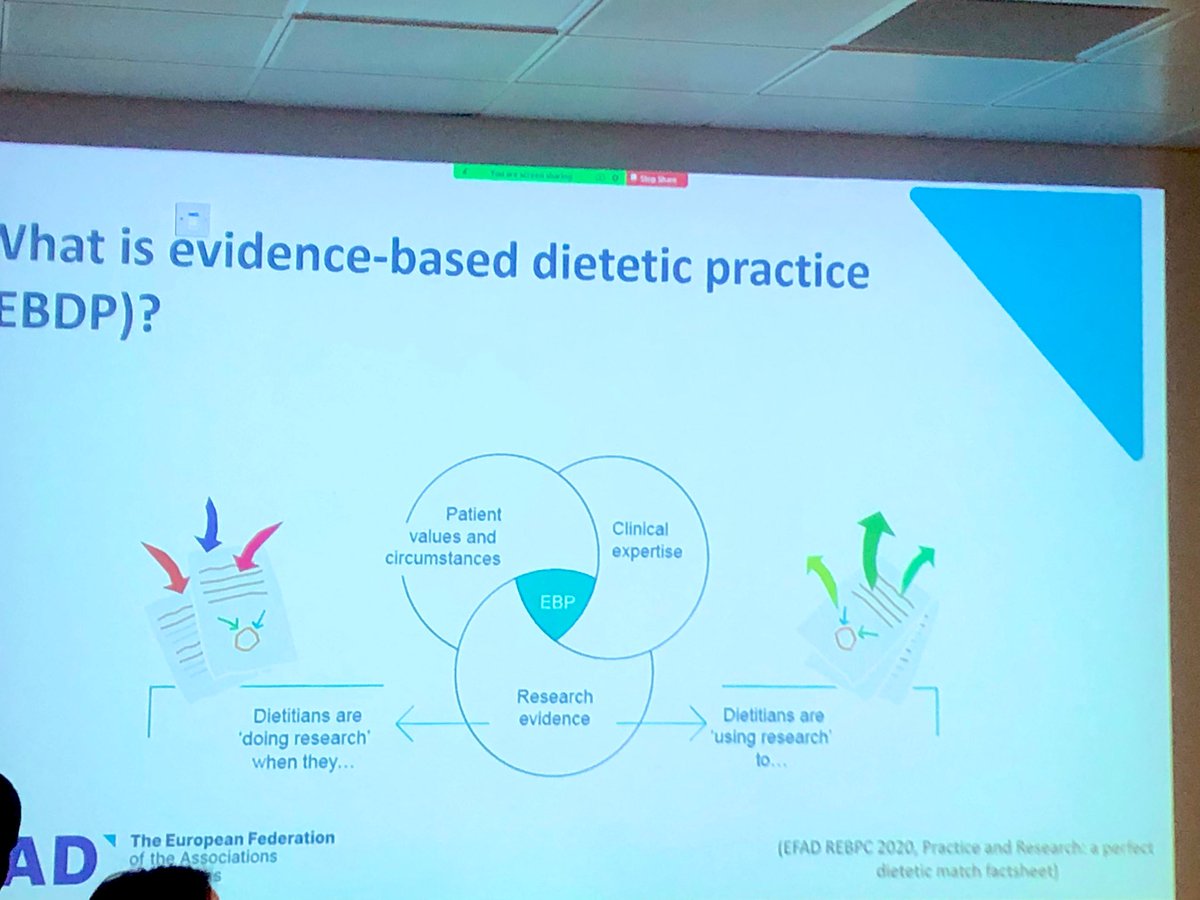 Wearing an @efad_org hat our @UCDFoodHealth colleague @OReillySharleen presenting evidence based practice and what it means for SFS in teaching and practice #nutritiondueteticsSFS