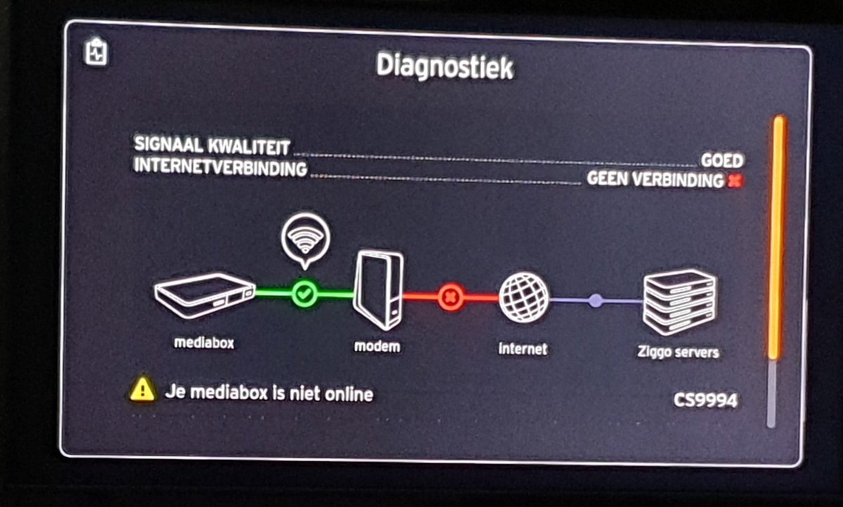 112regioflits's tweet image. #Nextbox komt niet verder.
#ZiggoModem div malen reset gedaan.