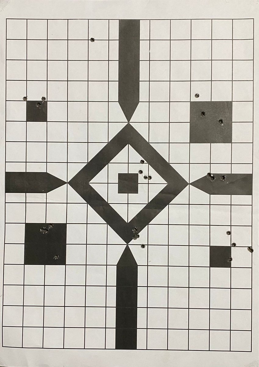 GUNFRIENDLY_SA's tweet photo. @SA_MunitionS Started load development with the 223 bullet heads that i got from you looking good just needs some fine tuning but really happy with the product running through my SLR #Reloading #LoadDevelopment https://t.co/N5f9VZVghA