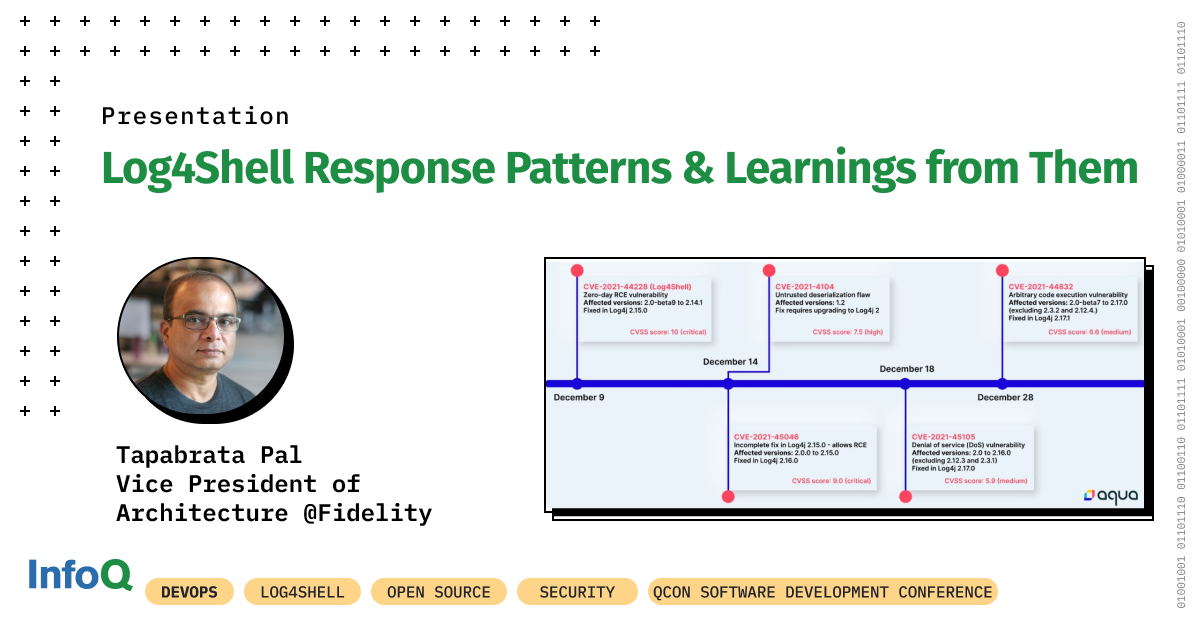InfoQ's tweet image. In this presentation, @TopoPal  (a) Describes three broad categories of enterprises based on their responses to #Log4Shell and  (b) Identifies the key characteristics of each of these patterns.
 
Watch the #InfoQ video: bit.ly/42thPeq 

#DevOps #OpenSource #Security