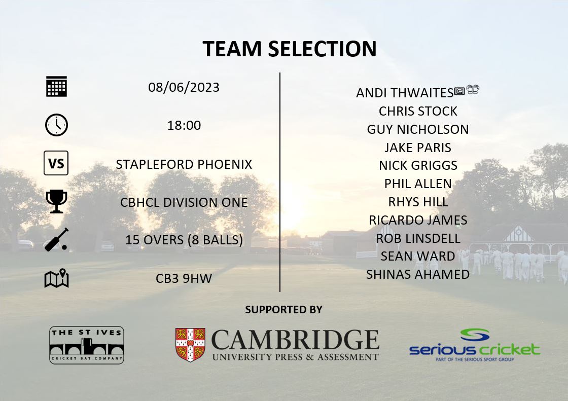 TEAM SELECTION We're hoping to build on our recent good run of form as we get our League campaign underway this evening. Stapleford Phoenix, who were promoted from Division 2 for this season, are the visitors to St Catharine's. #GoWell 🏏🏏🏏