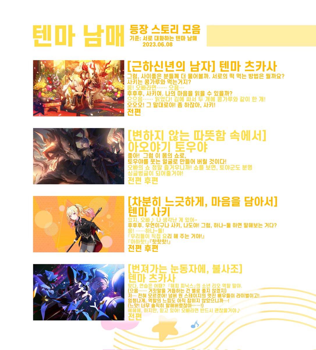 TENMAotk's tweet photo. 텐마 남매 등장 스토리 정리 (~23.06.08, 생일카드 제외)
첨부된 대사는 개인적으로 좋아하는 부분을 적었으며. 칸 정리와 이해를 돕기 위한 의역 or 맥락을 해치지 않는 선의 간단한 대사 수정이 있습니다. https://t.co/WsQzYekl7i