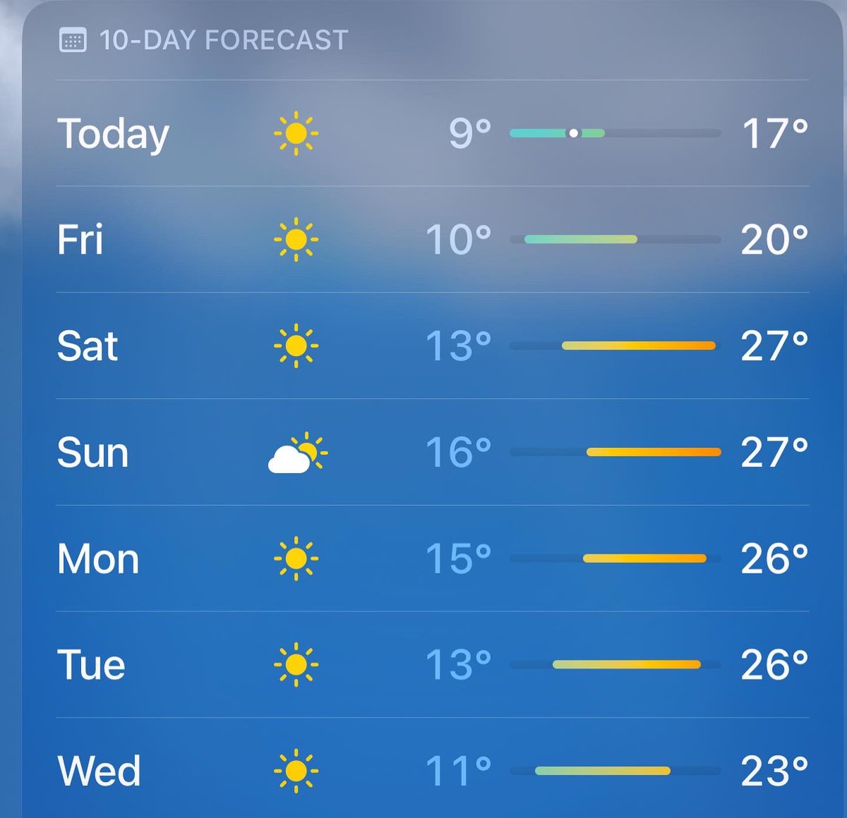 The Rose & Crown tweet media