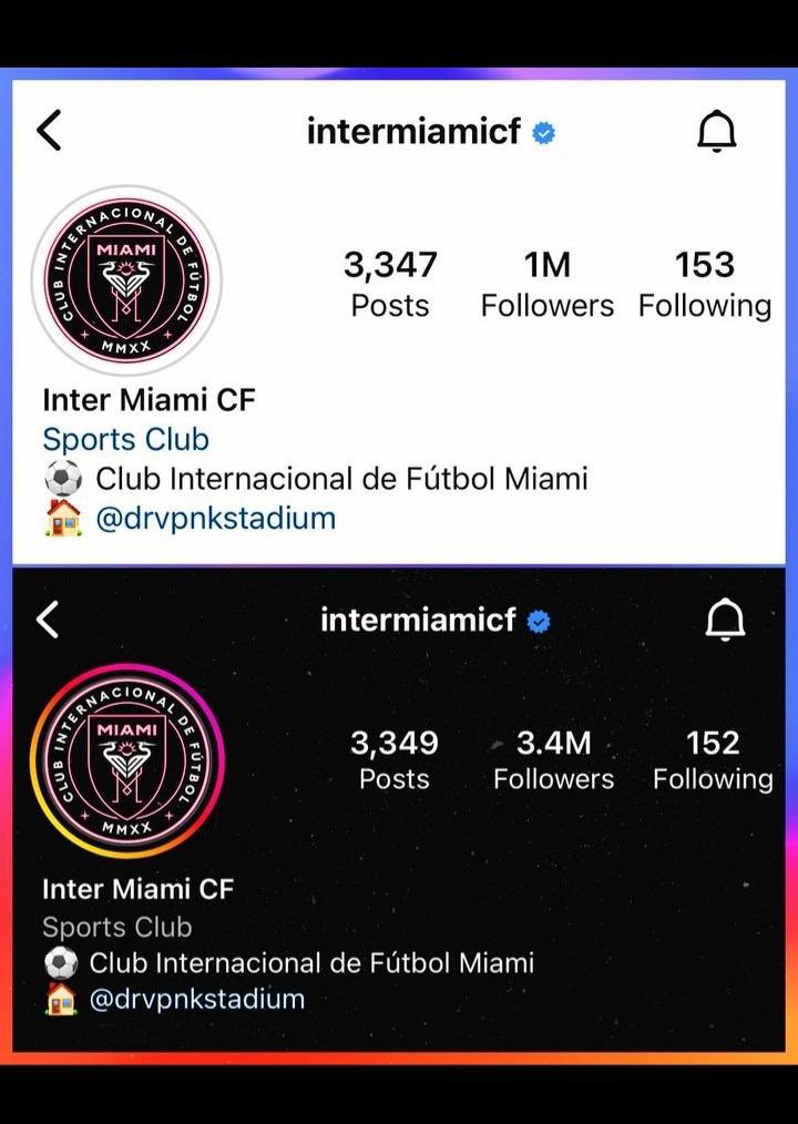 kf_adofo's tweet image. Ronaldo                                Messi
After 24 hours                    After 24 hours

Who’s your goat now?