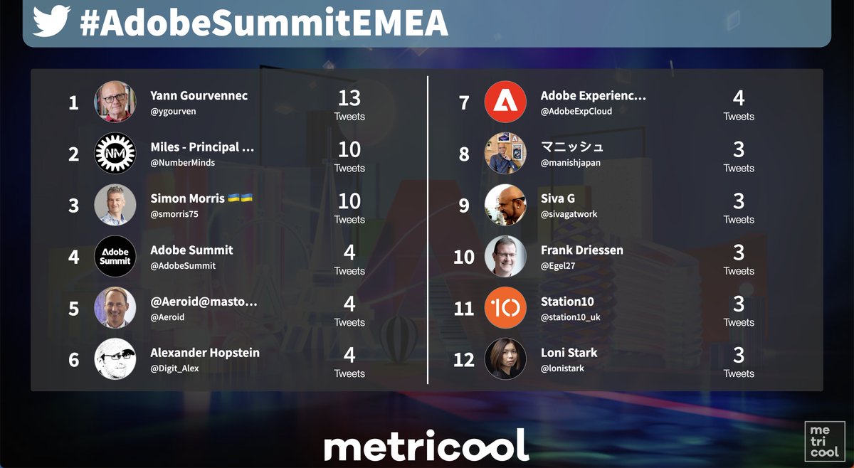 Metricool ∞ tweet media