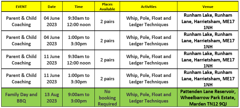 CADAC_Fishing's tweet photo. We have some spaces left on our FREE Fishing Coaching Sessions on 11th June.
All fishing equipment supplied. For more information visit our website or call Mike 07958 536421 to book.
https://t.co/oBI9lZZSVI https://t.co/KolL51yrHK