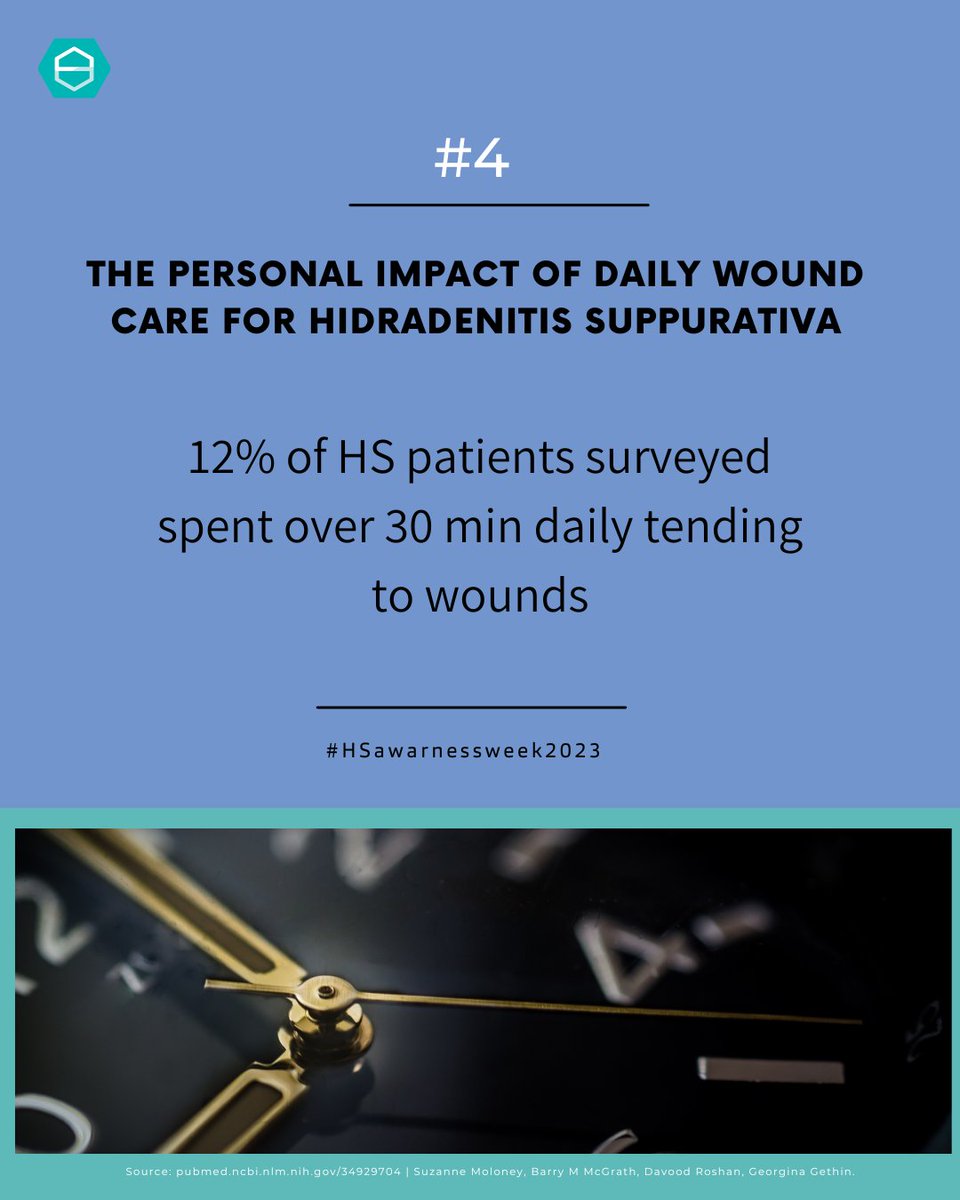 The personal impact of daily wound care for hidradenitis suppurativa #4

12% spent over 30 min daily tending to wounds

#hidradenitissuppurativa #HSWarrior #hidradenitissuppurativaawareness #HSawareness #BeAGP #MedTwitter #DermTwitter #HSawarnessweek2023