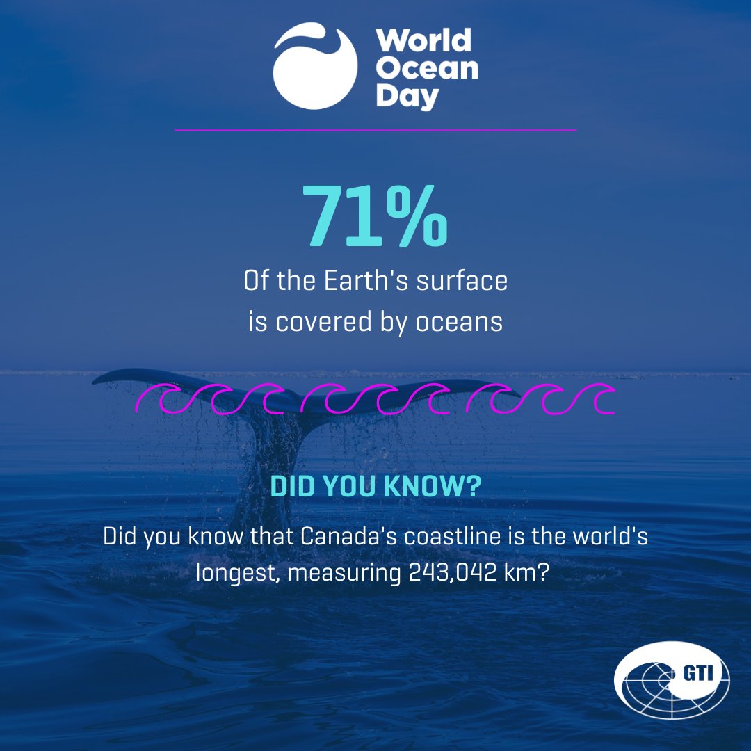 GeoSpectrumTech's tweet image. Today we celebrate from coast to coast our most precious resource. 🌊
By exploring the ocean we gain a better understanding of how we can keep it healthy for generations to come!
#WorldOceanDay