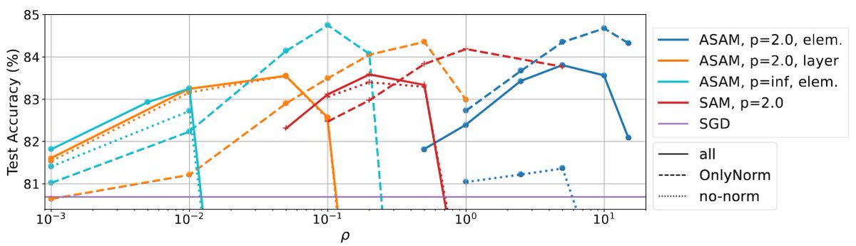 Maximilian Müller tweet media