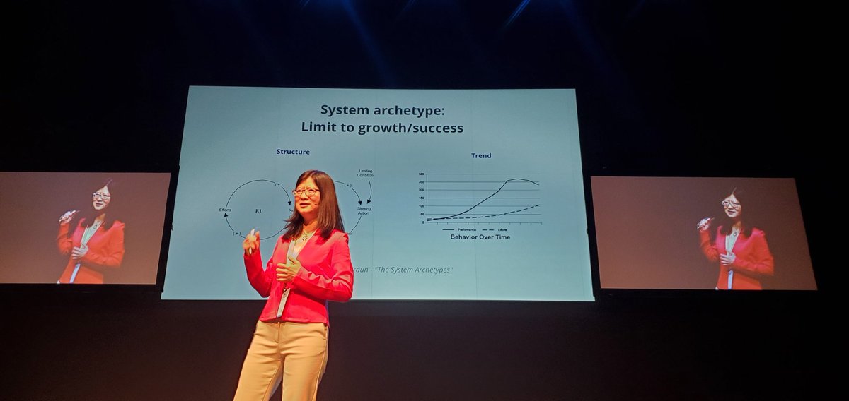 Johan Martinsson 🇺🇦 getting rid of ⛽-addiction tweet media