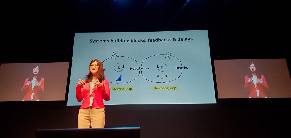 Johan Martinsson 🇺🇦 getting rid of ⛽-addiction tweet media
