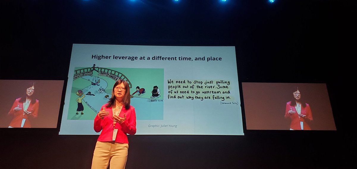 Applying systems transformation in order to act at a deeper and more effective level, while avoiding pitfalls.
Brilliantly illustrated by Xin Yao
#DDDEU