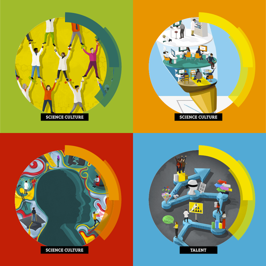 Today is my final meeting as a member of the Royal Society of Chemistry's Inclusion &amp; Diversity Committee after 6 years of service.
<a href="/RoySocChem/">Royal Society of Chemistry</a> has driven transformational change - it has been one of my proudest achievements to have been involved in a small way. 
Highlights...