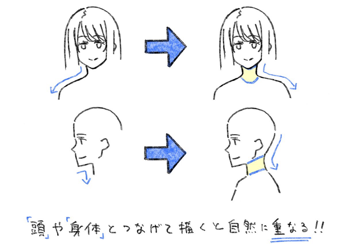 コレを知ってるだけでポーズの印象が変わります。 もっと知り