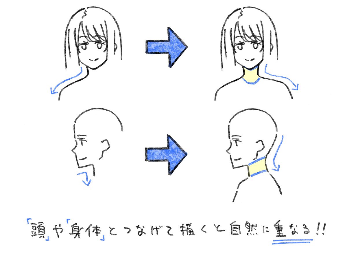 TIPS【首】 首を描く時、まっすぐ描いていませんか? 少しのテクニックで、印象がガラッと変わります♪  さらに詳しい解説はこちら▼▼▼ 