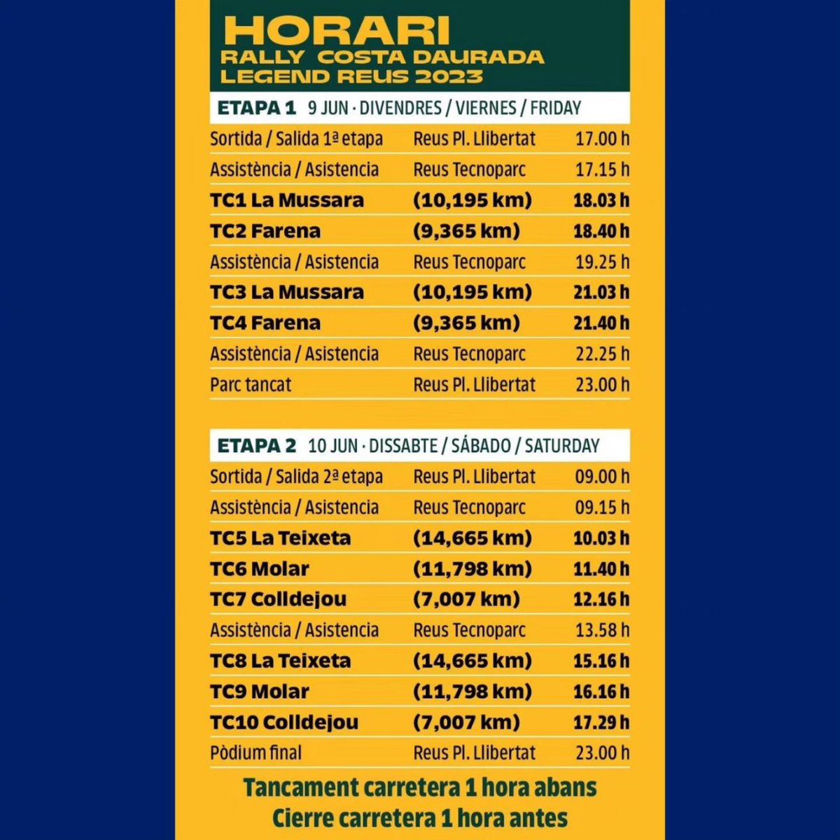 FCAutomobilisme's tweet image. 🏷️ RAL·LIS
🎯 RALLY COSTADA DAURADA LEGEND REUS
ℹ️ Informació
🌐 rallycostadaurada.org

#FCAutomobilisme #motorsport #automobilisme #curses #informacio #capdesetmana #quefaig #rally #costa #daurada #legend #reus