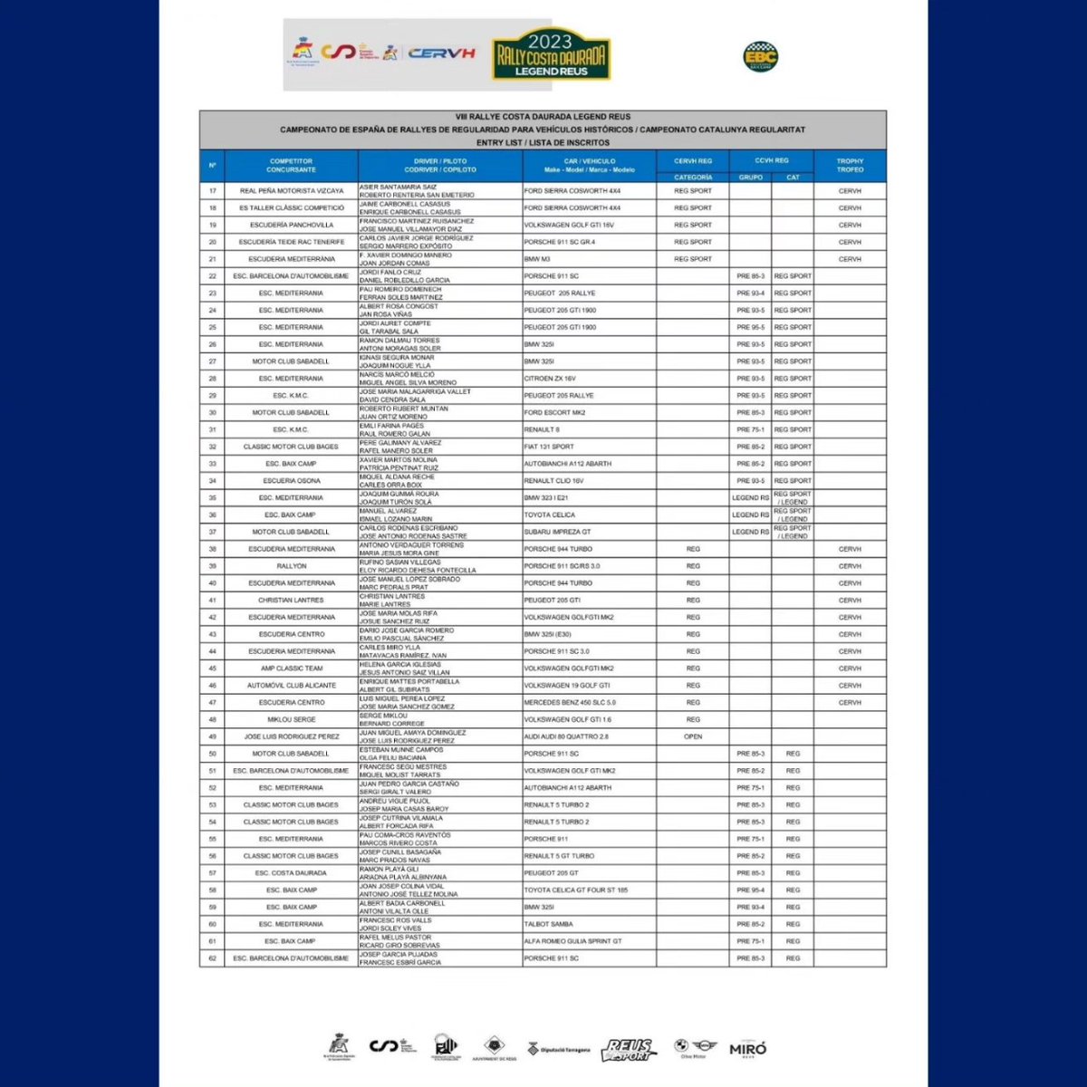 FCAutomobilisme's tweet image. 🏷️ RAL·LIS
🎯 RALLY COSTADA DAURADA LEGEND REUS
ℹ️ Informació
🌐 rallycostadaurada.org

#FCAutomobilisme #motorsport #automobilisme #curses #informacio #capdesetmana #quefaig #rally #costa #daurada #legend #reus