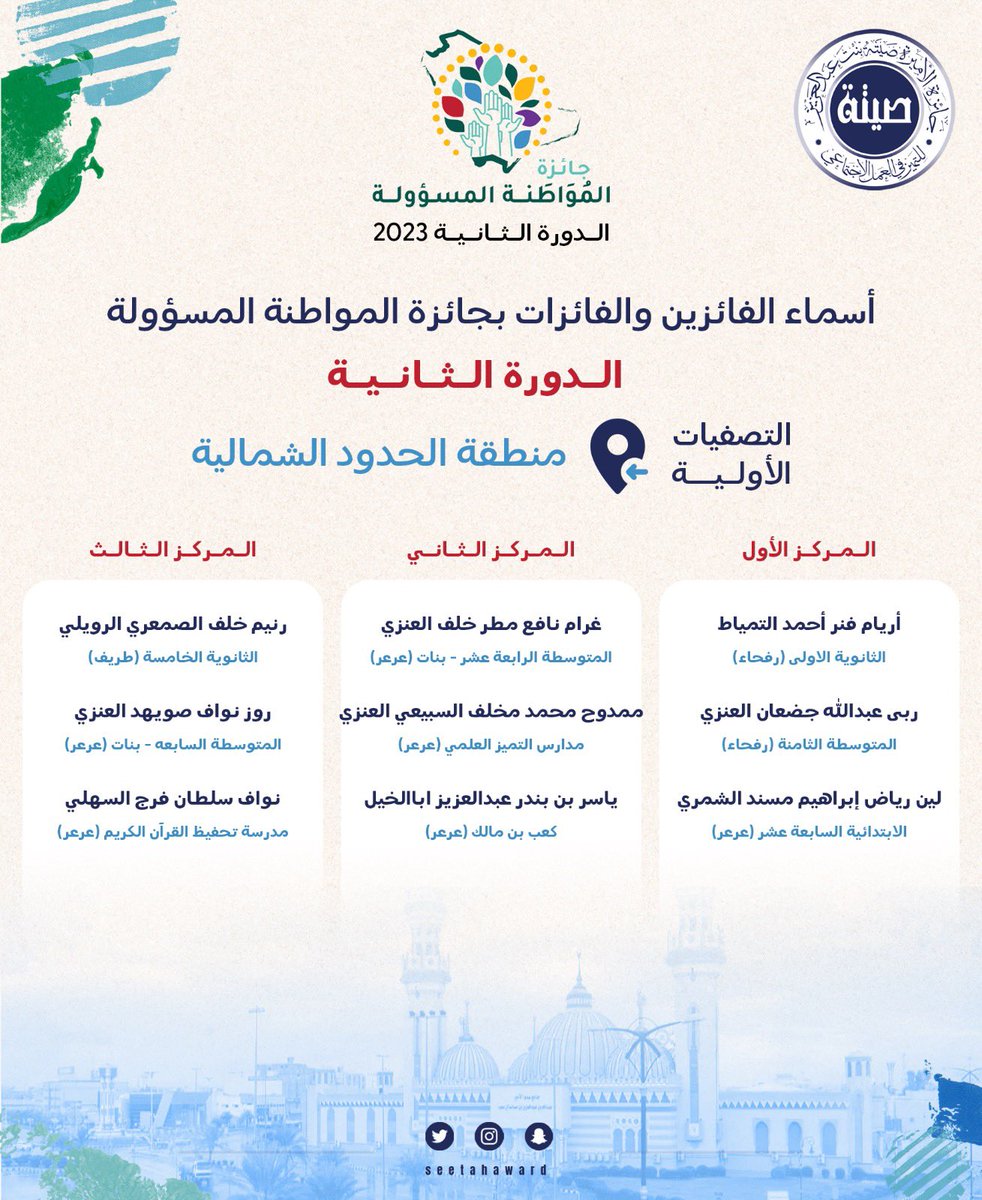 جائزة الأميرة صيتة 
المواطنة المسؤولة 