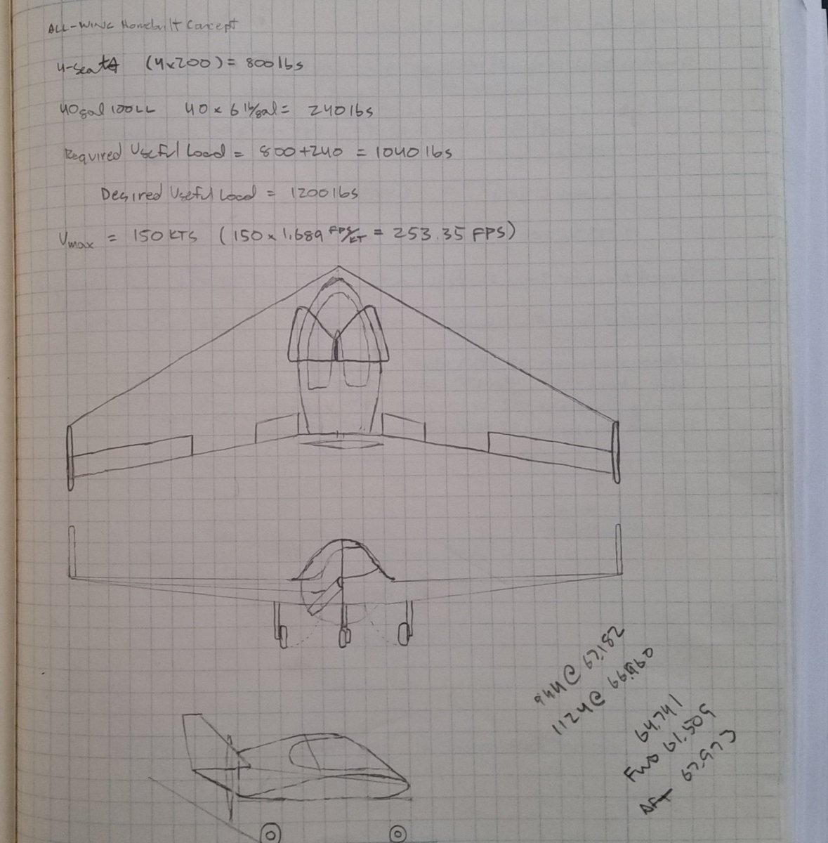 A_V_Tech's tweet photo. The five-minute sketch that started it all, way back when!
#ThrowbackThursday @FreeCADNews @jellysmash @eaa #aciation #aerospace #engineering https://t.co/nYoAq3nd0X