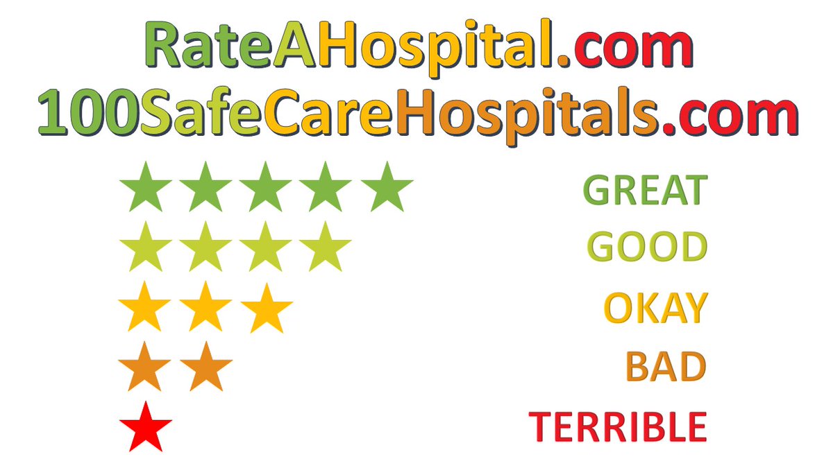 Review at rateahospital.com & Rating at 100safecarehospitals.com for @adventhealth@AdventHealthcfl AdventHealth East Orlando