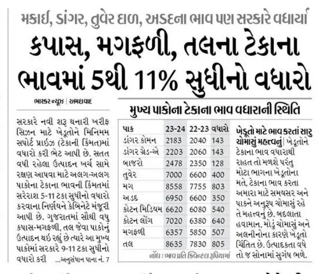 dharmik_vala's tweet photo. પ્રતિ 100 કિલોગ્રામ પર ટેકાના ભાવમાં થયેલ વધારો નજીવો જણાય પરંતુ આવકાર્ય છે. @CMOGuj @RaghavjiPatel #Gujaratifarmer #khedut #MSP #ટેકાનાભાવ #Farming https://t.co/e1lhRU9Wta