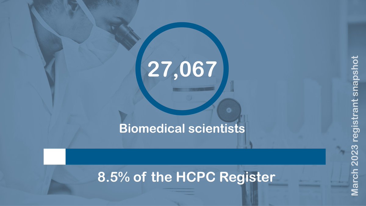 SFH Pathology on Twitter "RT The_HCPC It’s BiomedicalScienceDay2023