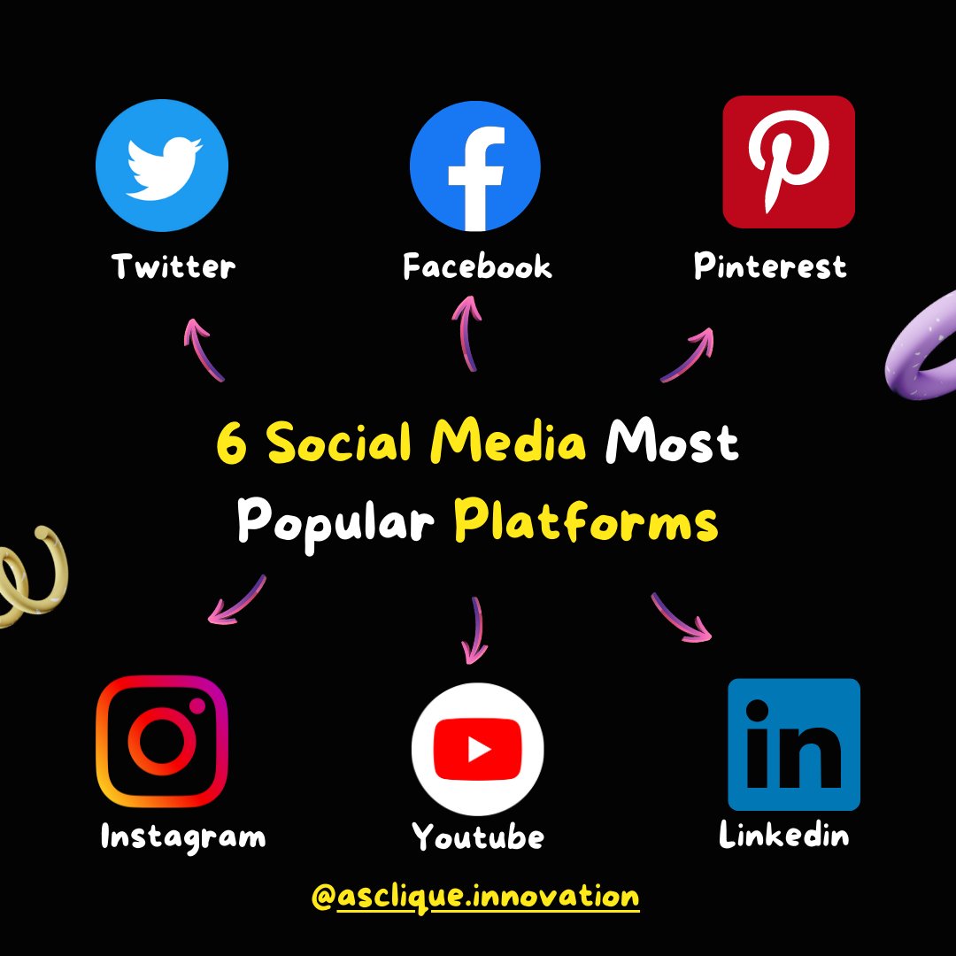ascliqueinnovat's tweet image. 🌟 Ignite Your Brand&apos;s Social Media Game! 🔥💯
.
📸 Ready to dominate the digital landscape? 🌐💪 Discover the power of social media marketing across the 6 most popular platforms and unleash your brand&apos;s true potential. 💥✨
.
.
.
#SocialMedia #ConnectAndEngage #ExploreTheWeb