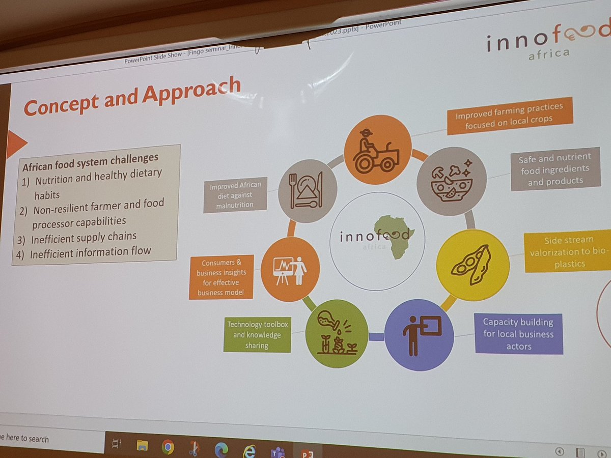 InnoFoodAfrica -how to find solutions for food value chains kn Africa. <a href="/FingoFi/">Fingo</a> <a href="/FFDfinland/">Food and Forest Development Finland - FFD</a> <a href="/MTKry/">MTK</a> <a href="/VTTFinland/">VTT</a> <a href="/helsinkiuni/">University of Helsinki</a>
