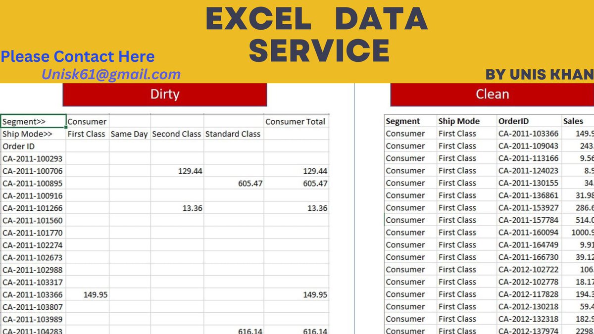 UnisK89's tweet image. Hi there this is Unis a professional Excel Data Cleaner have a lot of experience and I'm Providing a Excel data cleaning services. So if you want then you contact me.
fiverr.com/unisexcel/do-c…
#Sensex #ExcelDataCleaning #Excel #RTX4060 #SunnyFXX #GhostAdventures