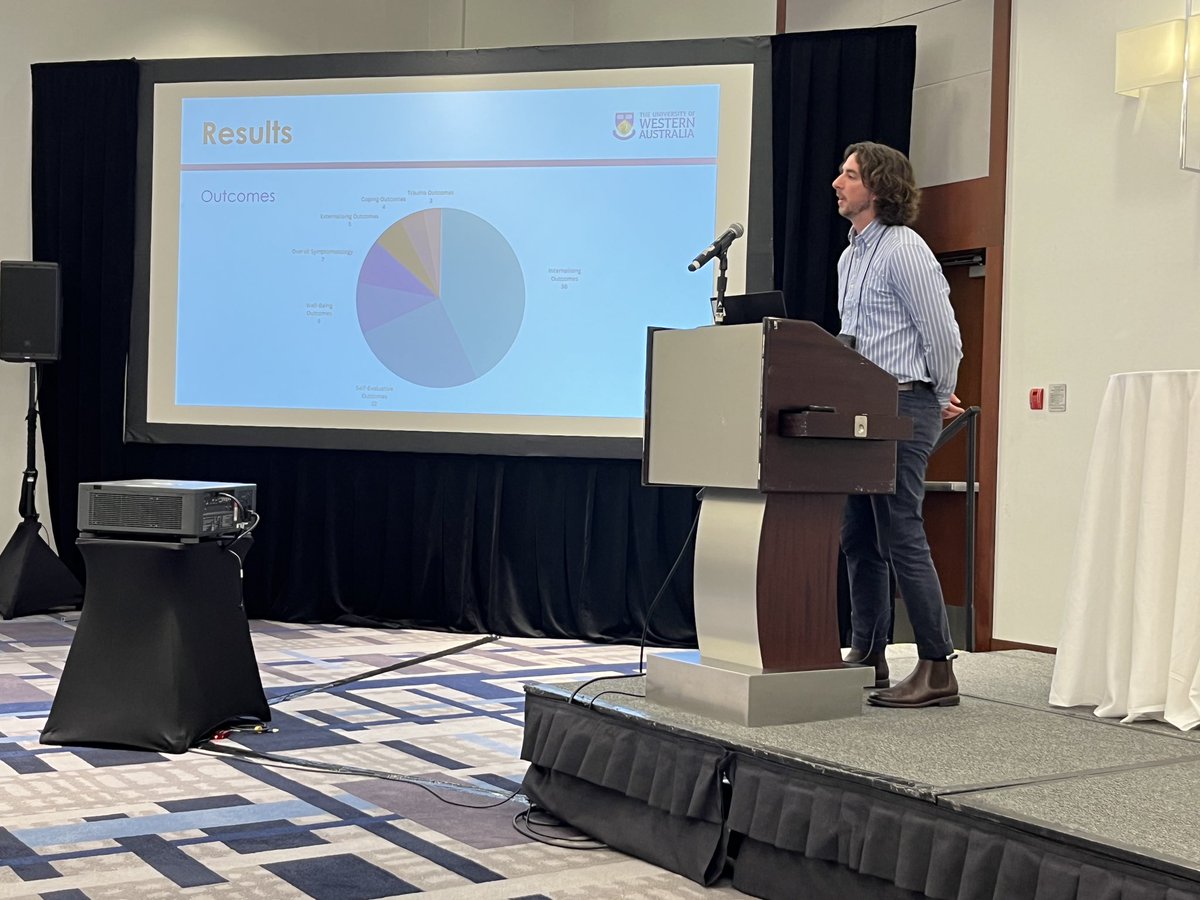#NASPSPA2023 done ✅ First conference done ✅ 

Had a great time in Toronto—thanks to all those involved, and a huge thanks to my supervisors for the ongoing support. <a href="/PAHL_Group_UWA/">PAHL Group</a> <a href="/MHEXUWA/">MHEX</a> 

Looking forward to the next one!
