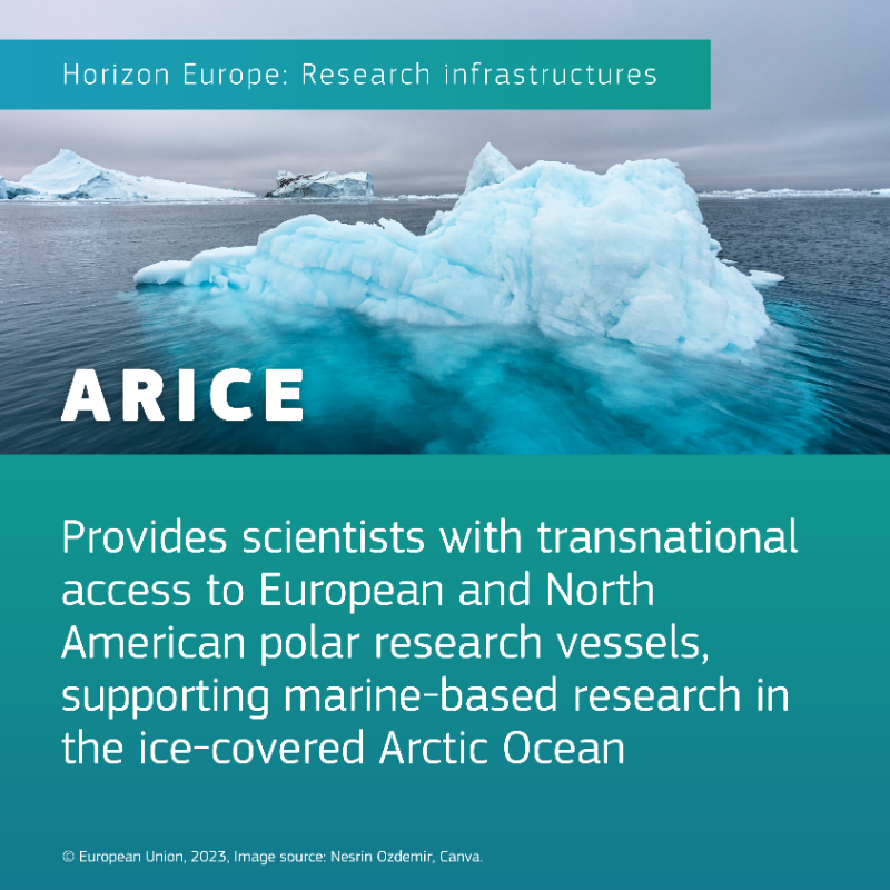 REA_research's tweet photo. It’s #WorldOceanDay! 🌅
Learn how #EUfunding safeguards oceans and waters for future generations.
🧊 @Arice_Eu
🐟 @InNo_Plastic
🌊 #MOVEMED
More on: https://t.co/MgsGm38dxC