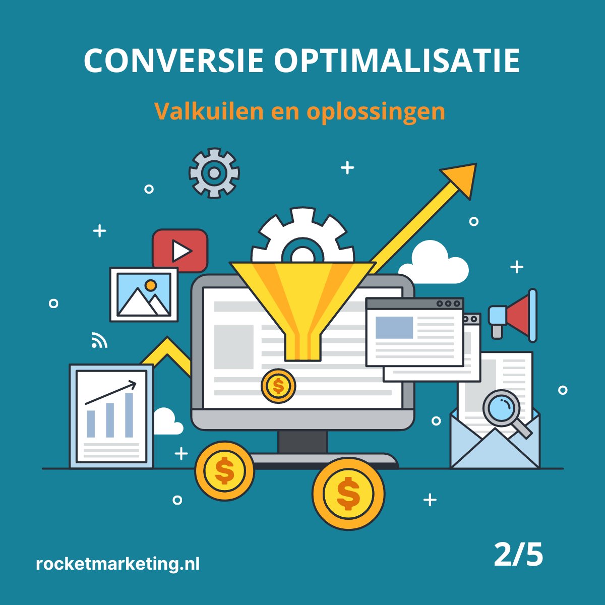 Conversiekillers ❌: waarom jouw websitebezoekers niet doen wat jij wil dat ze doen. Reden 2: onvoldoende duidelijkheid, reden 3: irrelevante of saaie inhoud. Lees meer: rocketmarketing.nl/conversie-opti…