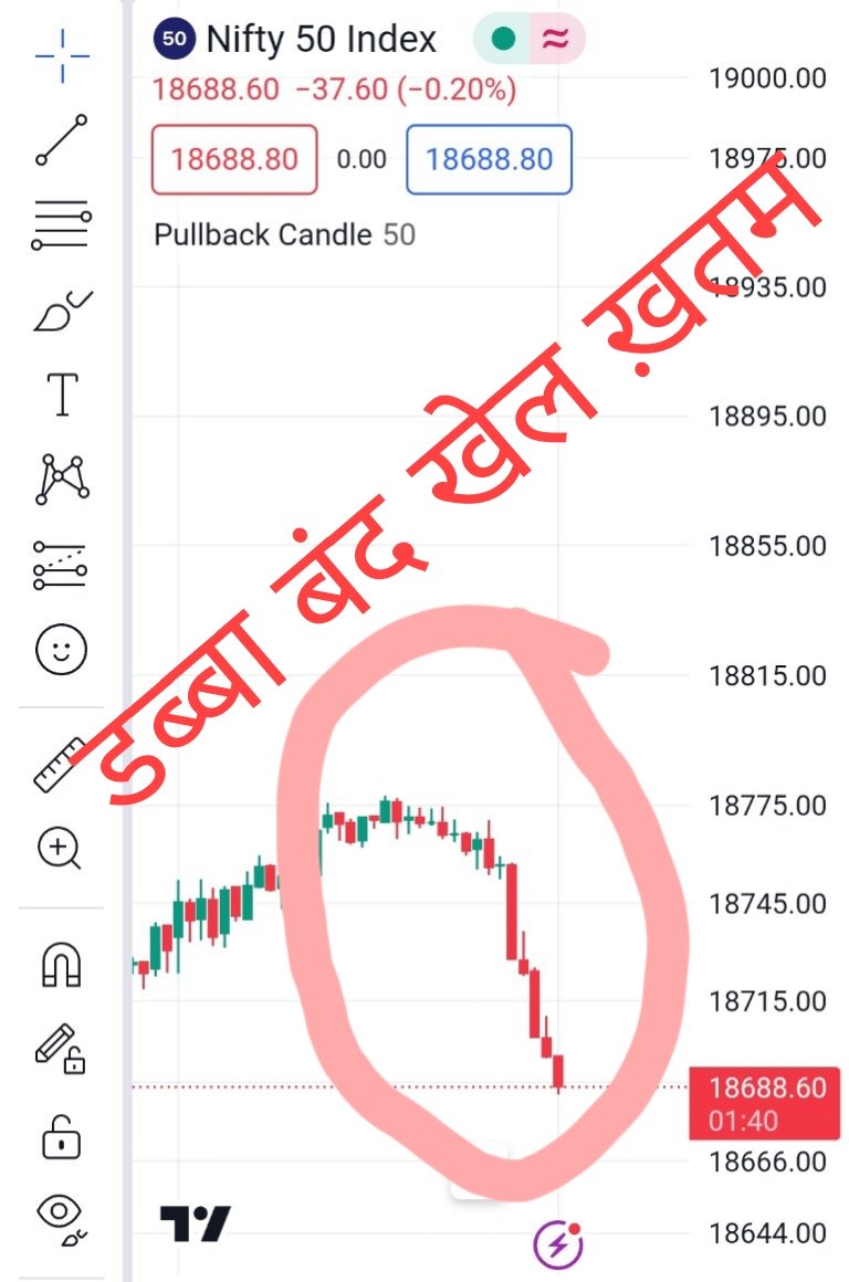 Akash97007002's tweet image. Power of LTP
#deshitheory
#ltp_calculator #nifty 
#investing_daddy