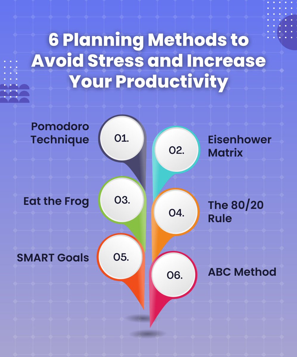 orrderly's tweet image. Want to beat overwhelm and boost your productivity at work? These planning methods have got your back! 💪🔥

If you want more tips on work productivity, check out our blog for more!
blog.orrderly.com/how-to-plan-yo…

#ProductivityHacks #PlanningMethods